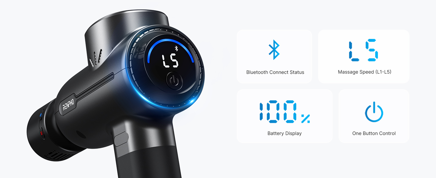 Масажний пістолет RENPHO Active Thermal для глибокого масажу м'язів спини, USB-C зарядка, масажер для розслаблення, ідеальний подарунок для сім'ї