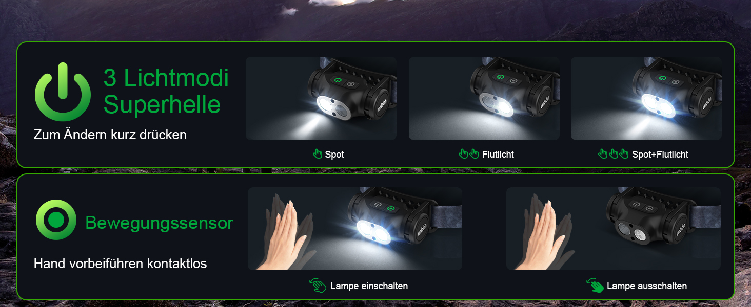 Налобний ліхтар UNBON LED акумуляторний, перезаряджається через USB-C, дуже яскравий, з регулюванням яскравості, 3 режими, сенсор, IPX4, вологостійкий, для туризму, риболовлі, 2 шт.