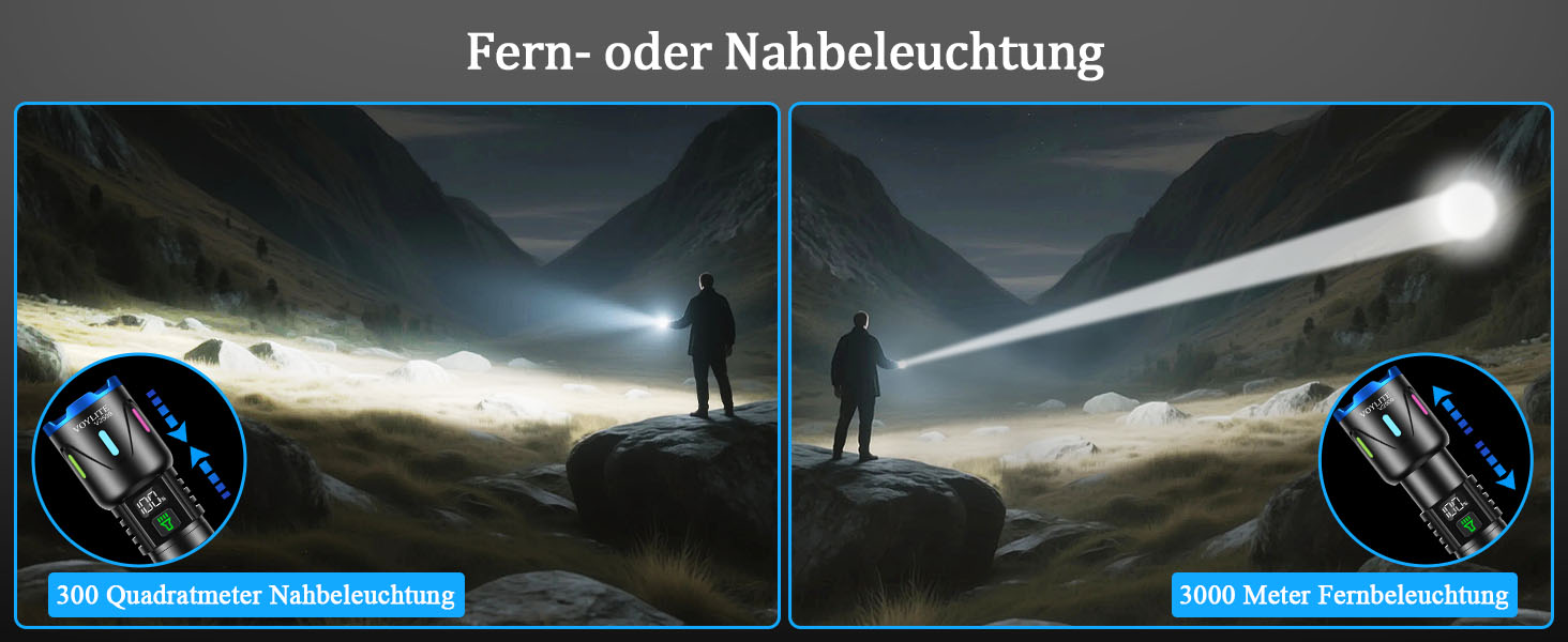 Ліхтар налобний LED перезарядна Voylite 500000 Люмен, 5000 mAh, LCD-дисплей, 3 режими, Zoom, для кемпінгу та відпочинку на природі, матовий чорний