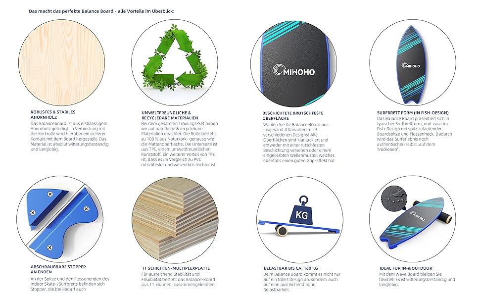 Дерев'яна балансувальна дошка з килимком для фітнесу, реабілітації та серфінгу (чорна)