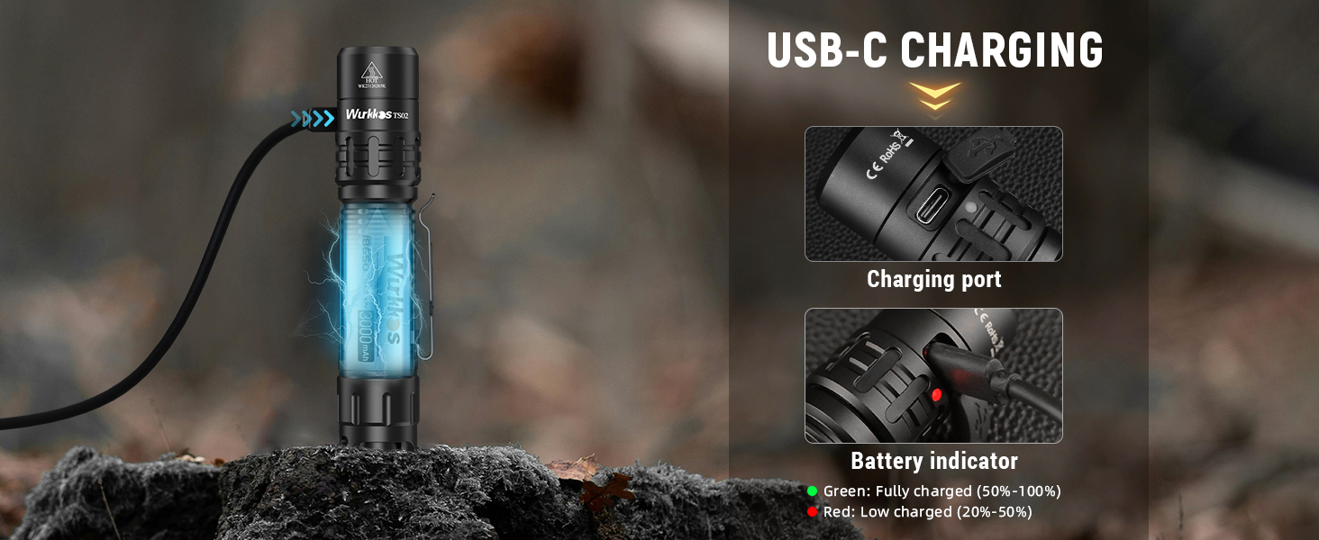 Wurkkos TD02 LED тактичний ліхтарик: 2000 люмен, USB-C зарядка, IP68 водонепроникність, 6 режимів, компактний для активностей на відкритому повітрі та в приміщенні