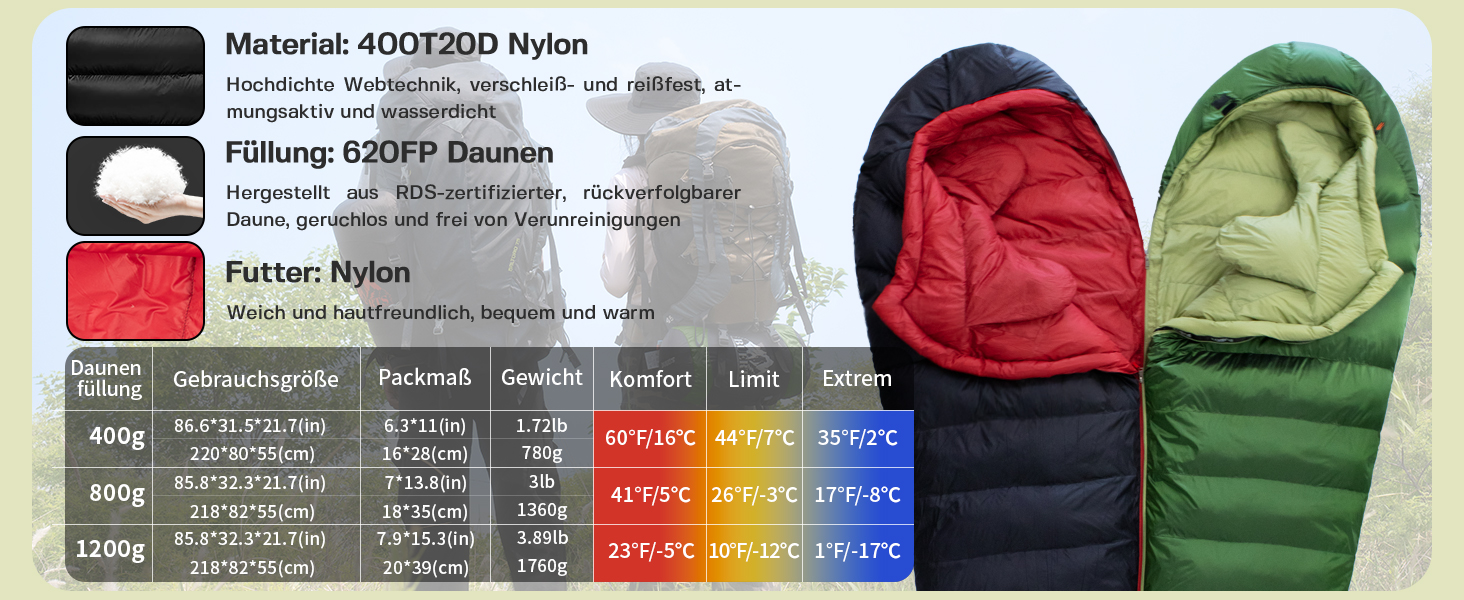 Спальний мішок BUERTS Daunen, 620FP, компактний, для дорослих та підлітків, 16°C, чорний