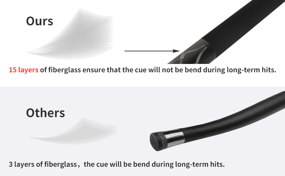 Більярдні кий Dysdensa: кий для більярдного столу з композитного матеріалу Fiberglas-Graphit, вага 510-595 г, довжина 147 см, білий (чорний, 2 шт.)