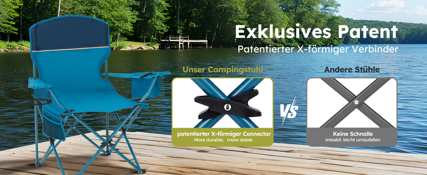 HIGH POINT SPORTS 2 шт. Складний стул для кемпінгу, риболовлі та відпочинку на природі. Зручний, з підстаканником та холодильником, до 120 кг, блакитний