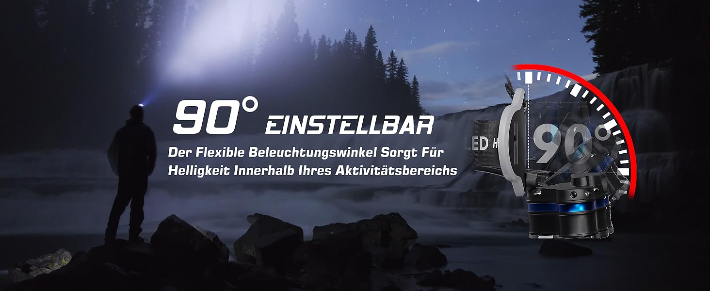 Кепка-ліхтар MLIAIMCE: надпотужний LED-ліхтар налобний, 18000 люмен, 8 режимів, червоне світло, IPX4, водонепроникний. Ідеально для кемпінгу, риболовлі, активного відпочинку, роботи та походів. Чорний колір.
