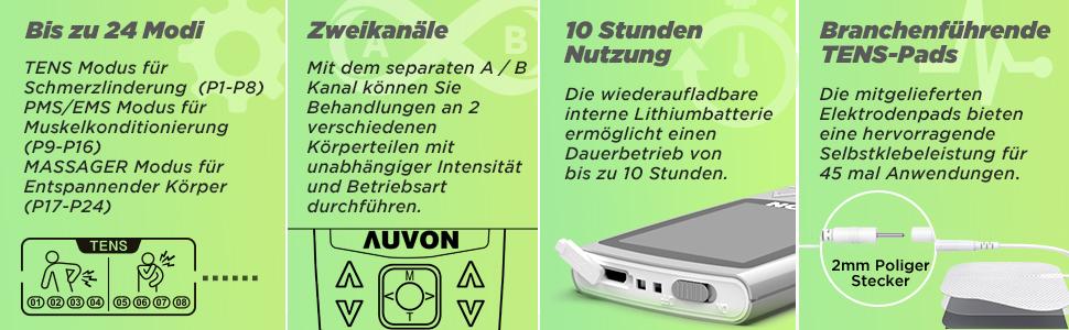 Пристрій TENS EMS AUVON: 2 канали, 24 режими, 12 електродів для зняття болю та масажу спини та шиї