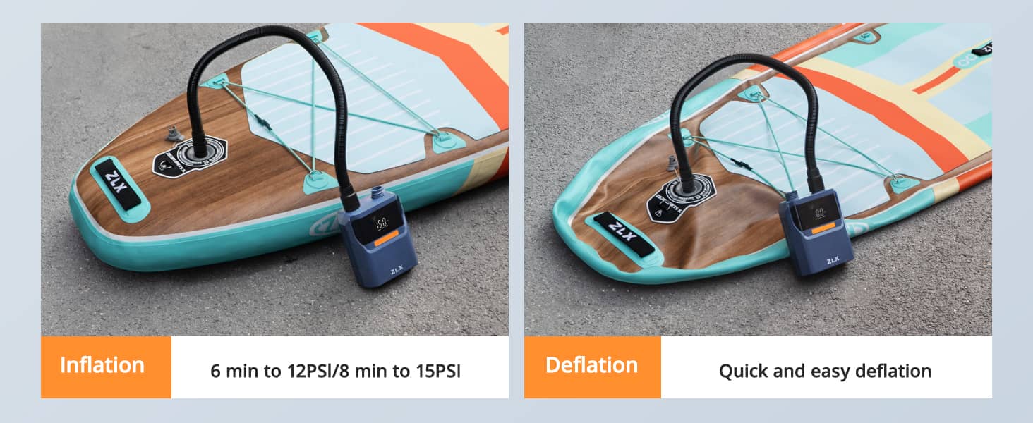 Електричний насос ZLX для SUP, каяків, човнів та наметів. Акумуляторний, 50 PSI