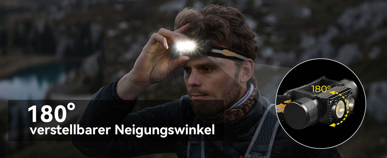 Налобний ліхтар Sofirn D25LR/H25LR з червоним світлом 660нм та High CRI, акумуляторний LED ліхтар з USB-C, водонепроникний IPX6 для бігу, риболовлі та полювання (Біле світло)