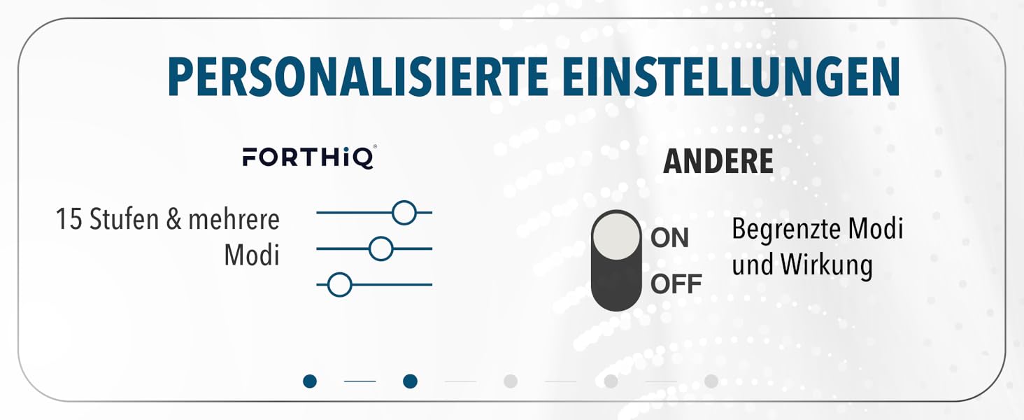 FORTHiQ Масажер для шиї з підігрівом, електричний масажер для шиї, 15 рівнів, портативний, 2025 Edition