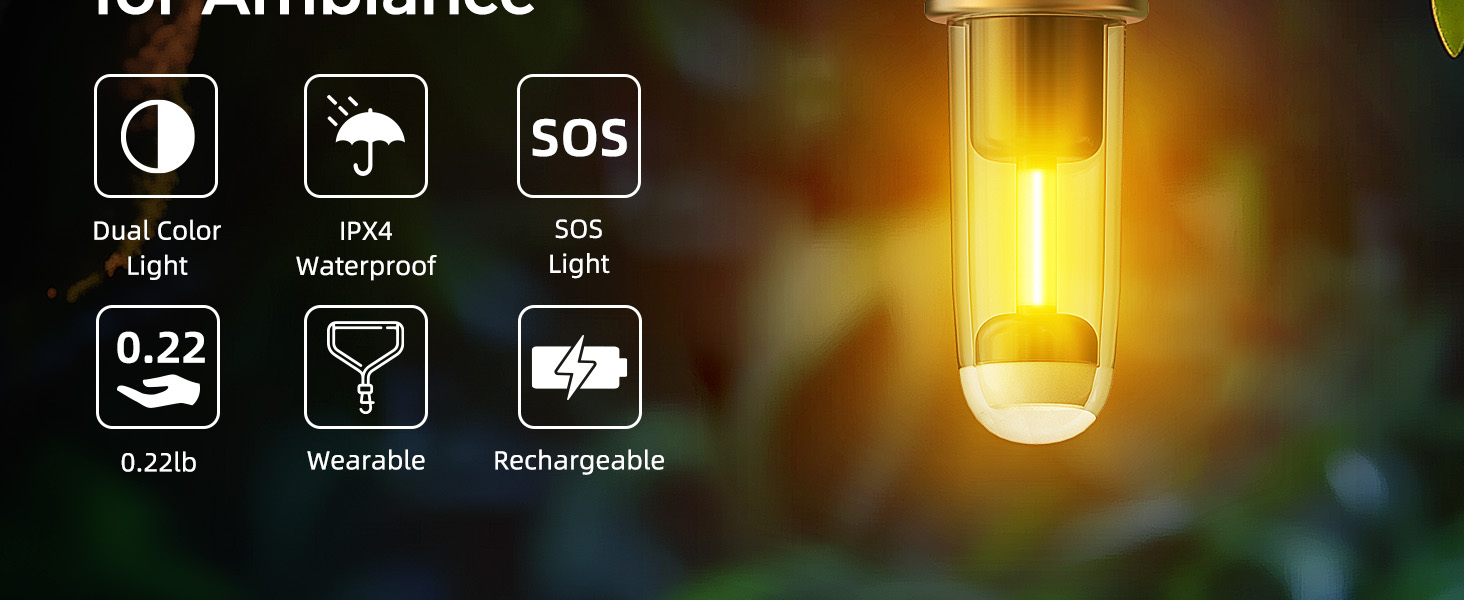 Ліхтар кемпінговий акумуляторний акумуляторний LED Shark з USB, IPX4, 5 кольорів, портативний, для відпочинку, походів, риболовлі, з брелоком