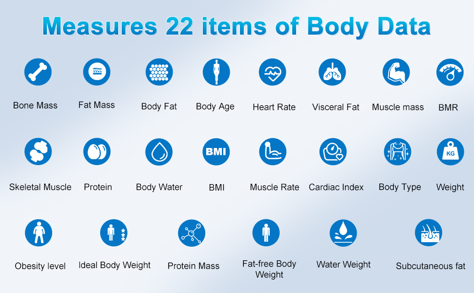 Вага для вимірювання жиру в тілі з великим дисплеєм, точна вага з аналізом жиру та м'язової маси, персональна вага з аналізом складу тіла (22 показники), частота серцевих скорочень, ІМТ, смарт-вага з підключенням до додатку