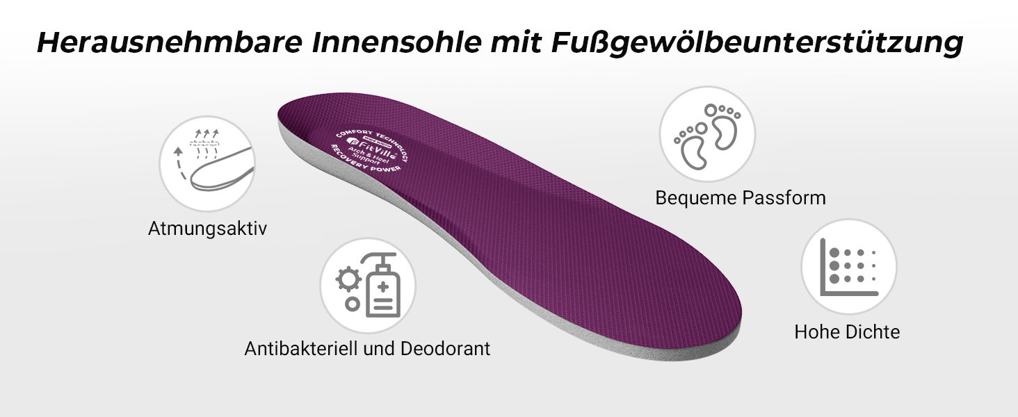 Жіночі кросівки для бігу FitVille з широкою колодкою, дихаючі, спортивні, легкі, моделі barefoot, для джогінгу, снікерси, зручні для ходьби, для широкої стопи (39.5 EU, блакитні)