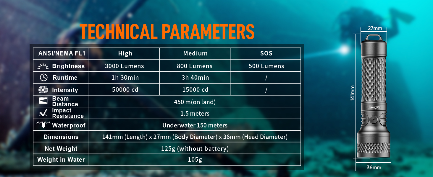 Ліхтар підводний ORCATORCH ORCA7 3000 люмен, глибина 150м, промінь 6°, SOS-режим, IP68, сірий