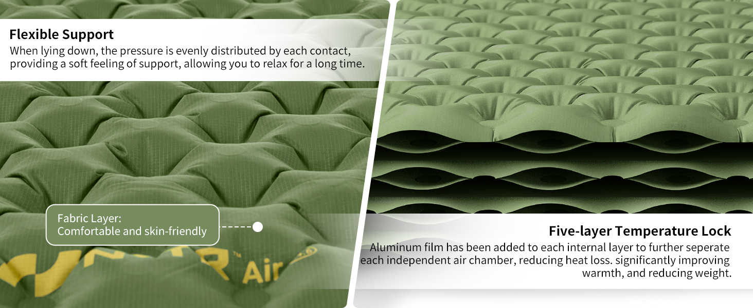 Naturehike IsoMatte Thermal Serie 4.6R - Килимок для кемпінгу Ultralight 4-сезонний (-15°C) Саморозгортання з надувною сумкою, ізольований, високий R-значення, для зими, прямокутний 186*58 см