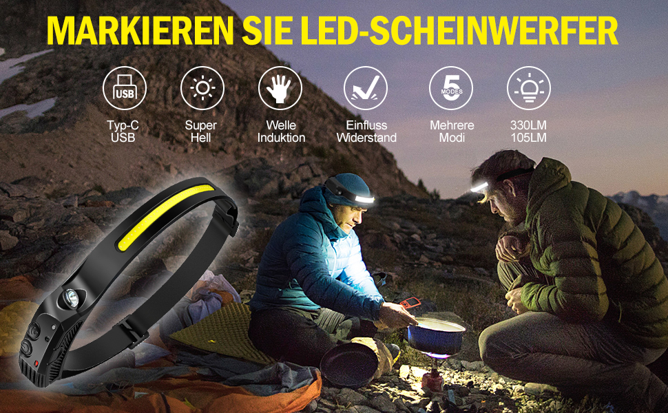 Налобний ліхтар LED перезаряджуваний USB, 350 люмен, 5 режимів, водонепроникний IPX4, для бігу, риболовлі, 2 шт.