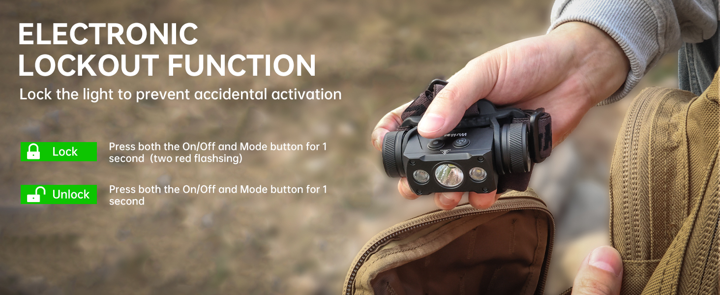 Wurkkos HD50 LED налобний ліхтар 4000 люмен, USB-C, 9 режимів, водонепроникний IPX8, для бігу, кемпінгу