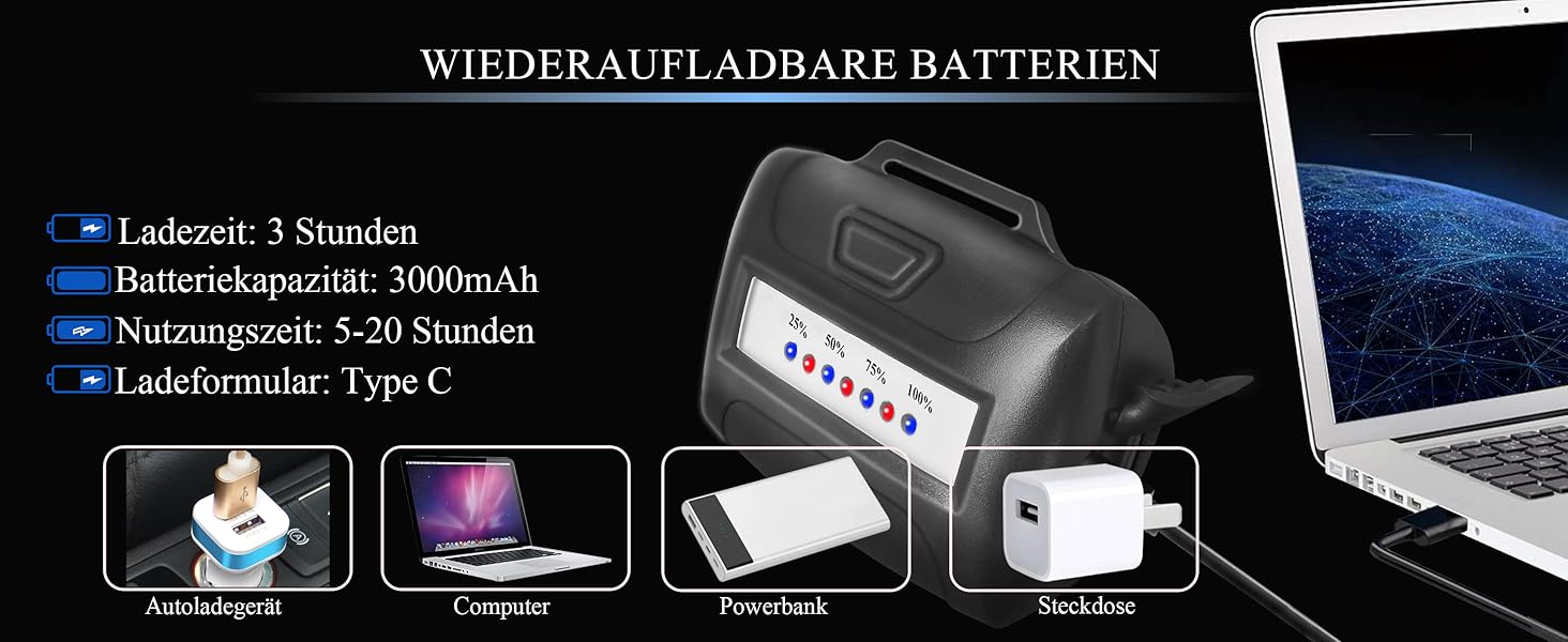 LED налобний ліхтар NREDXOON з акумулятором, USB-C, 5 режимів освітлення (вкл. червоне), водонепроникний IPX4, надяскравий для кемпінгу, бігу, ремонту та надзвичайних ситуацій (2 шт.), чорний