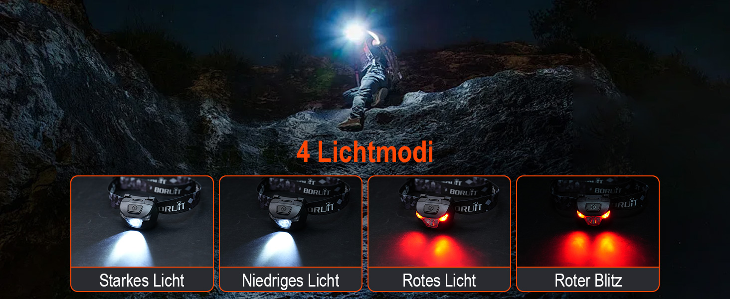 Кепка-ліхтар BORUIT BR01 LED, червоний промінь, акумулятор AAA, 4 режими світла, IP66, водонепроникна, для дорослих та дітей, кемпінг, біг, походи, риболовля, чорний