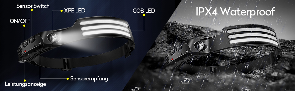 LED налобний ліхтар, 2 шт., перезаряжається, 230° широкий кут огляду, 3 LED, датчик світла, водонепроникний, легкий, для бігу, риболовлі, 2 білих світлодіодів