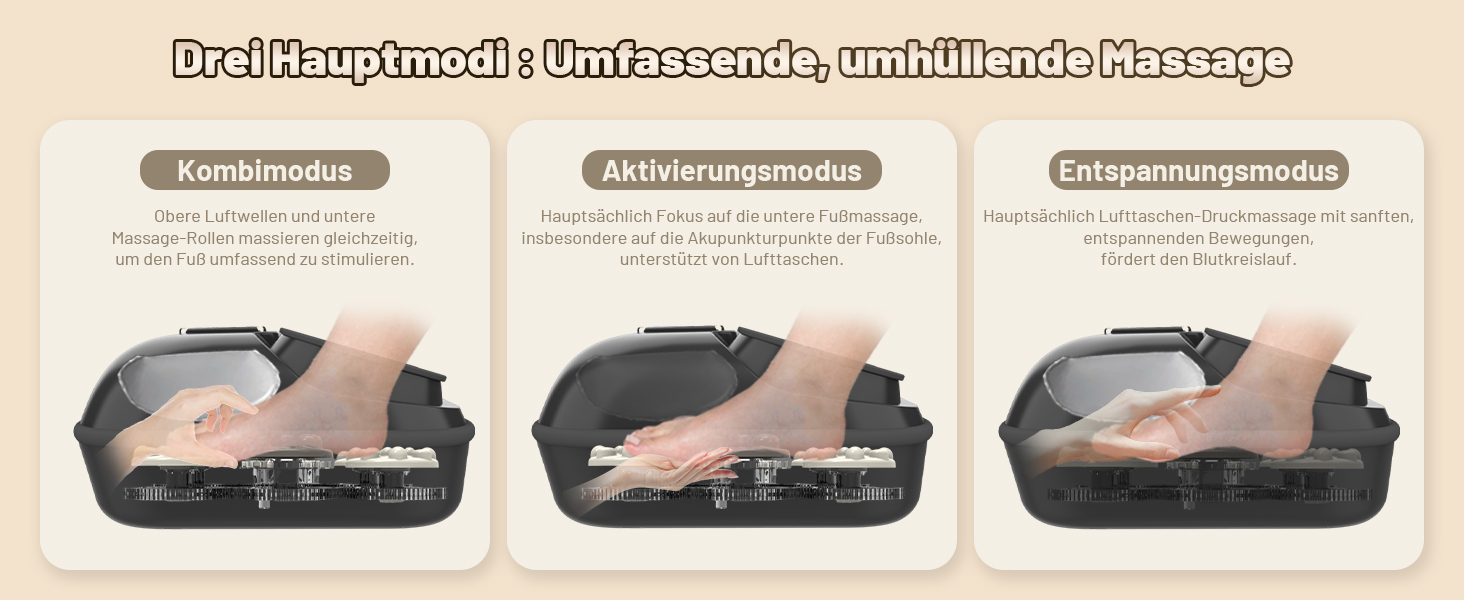 Масажер для ніг BeSokar Shiatsu з пультом, 6D-кнесірування, ролики, повітряна компресія, 3 рівні інтенсивності, теплова терапія