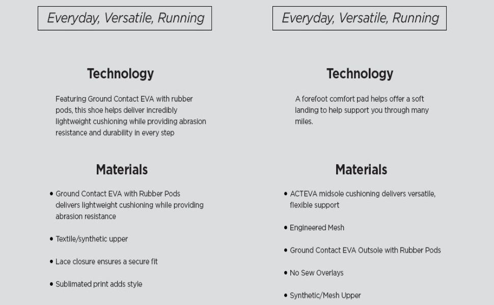 Чоловічі бігові кросівки New Balance 45 розміру, чорного кольору