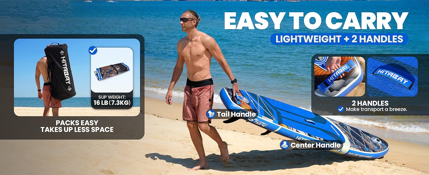 Надувний SUP Борд для дорослих з аксесуарами та тримачем для камери, 320x81x15 см, 10'6', 150 кг, блакитний