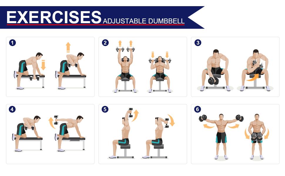 Регульовані гантелі 15 в 1: комплект для силових та домашніх тренувань (24-40 кг)