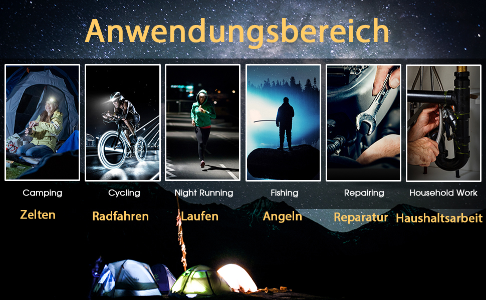 Налобний ліхтар Vokida Outdoor Vibes з широким кутом огляду, LED, USB, перезаряджається, датчик, чорний