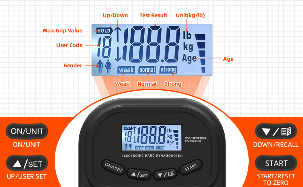 Електронний динамометр для вимірювання сили хвата, 180 кг, з регульованою ручкою та силіконовими кільцями