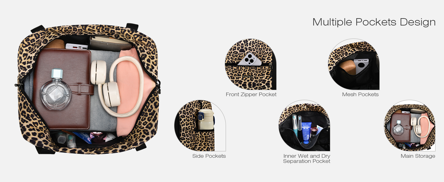 Спортивна сумка-рюкзак SPAHER Leopard: 40x30x20 см, для ручної поклажі Wizzair, Vueling, для подорожей, фітнесу, дамам та чоловікам