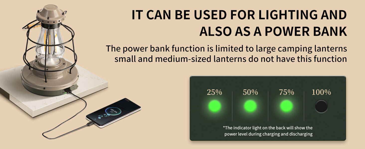 Ліхтар настільний Naturehike LED | IPX4 вологостійкий, вінтажний, для дому, саду та кемпінгу, регульована яскравість, 3000mAh