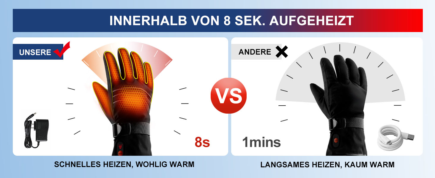 Електричні гріючі рукавиці для чоловіків та жінок, 7.4V 3200mAh, XL, Чорний