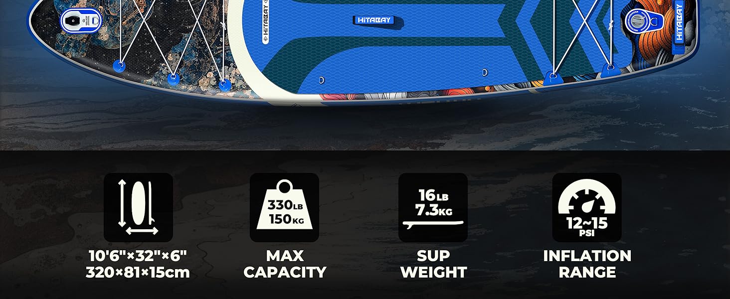 Надувний SUP Борд для дорослих з аксесуарами та тримачем для камери, 320x81x15 см, 10'6', 150 кг, блакитний