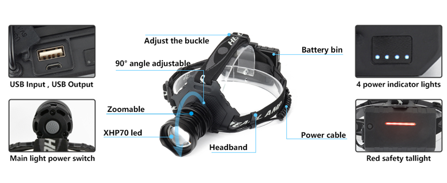 Ліхтар на лоб LED XHP70 з USB зарядкою, 90000 люмен, 5 режимів, Zoom, водонепроникний, для кемпінгу, полювання, бігу, риболовлі, велоспорту (чорний)
