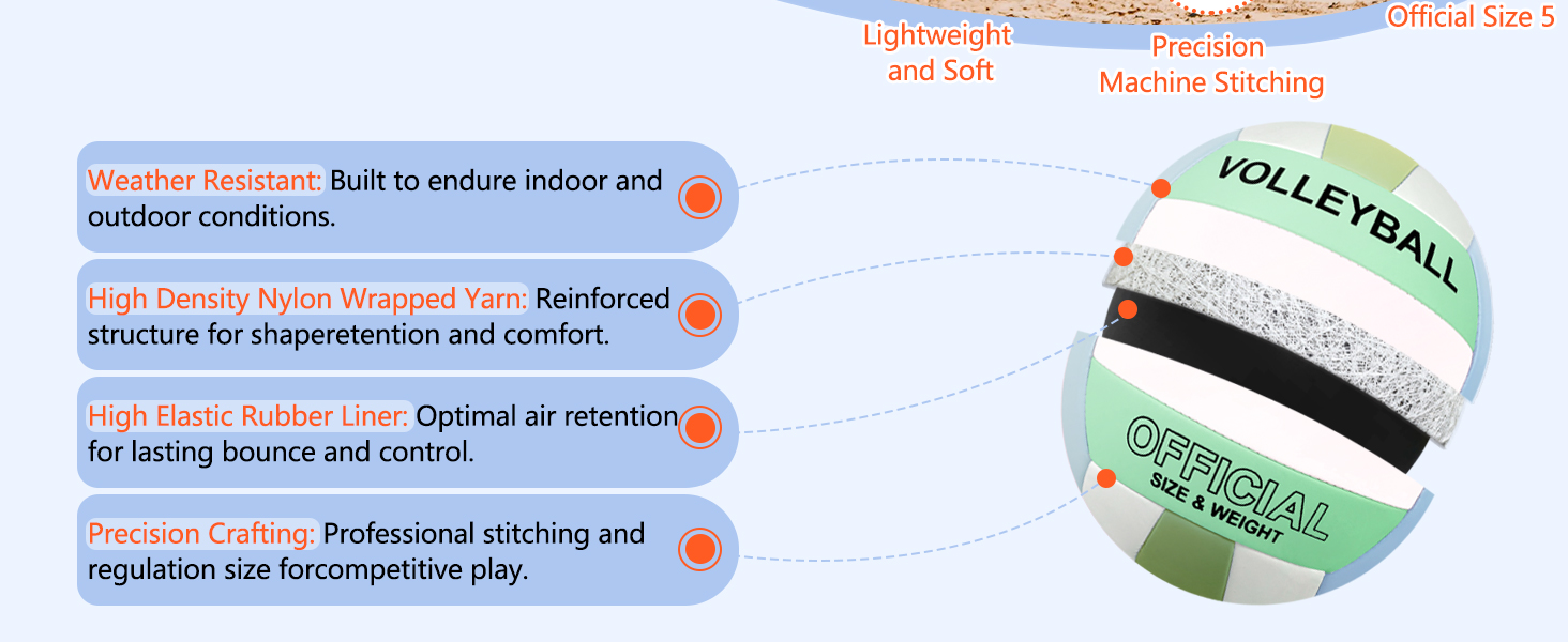 Волейбольний м'яч Bibykivn Official Size 5: водовідштовхуючий, з насосом, PVC-покриття, для пляжу, басейну та спорту (блакитно-зелений)