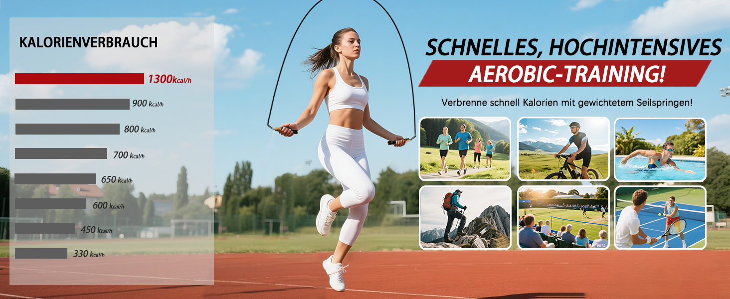 Скакалка для фітнесу Profi Gewichtsspringseil – регульована скакалка з 3 тросами (1/5LB, 1/4LB, 1/2LB), з ручками з шкіри та збільшенням ваги для спалювання жиру, для домашнього фітнесу, боксу T64 Graffiti