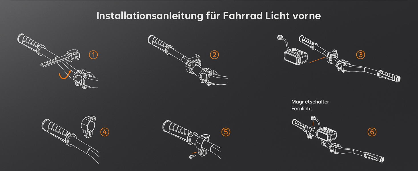 Набір велоліхтарів 100LUX: фара та задній ліхтар з гальмівним сигналом, акумулятор 3200mAh, StVZO, IPX5, для велосипеда, MTB, Ebike