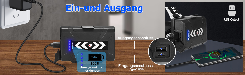 Налобний ліхтар NAKCNM LED 15000 люмен з COB світлом, акумуляторний, з заднім світлом, 4 режими, регульований фокус, водонепроникний, для риболовлі, туризму, бігу, кемпінгу та пригод