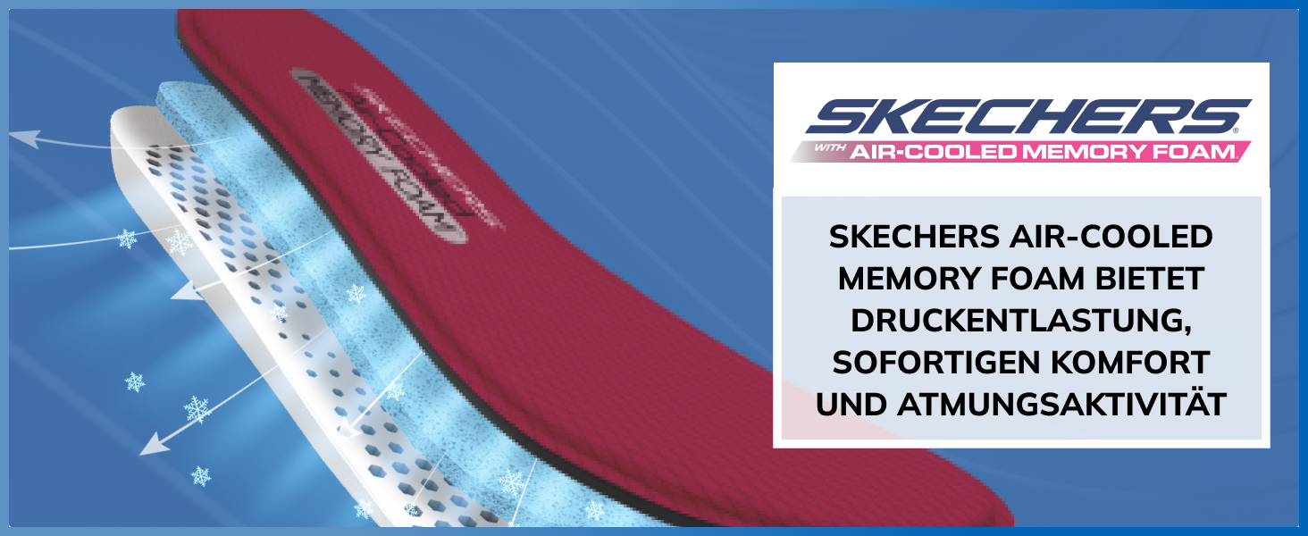 Кросівки Skechers 40 EU сірі шкіра та сітка з рожевою окантовкою