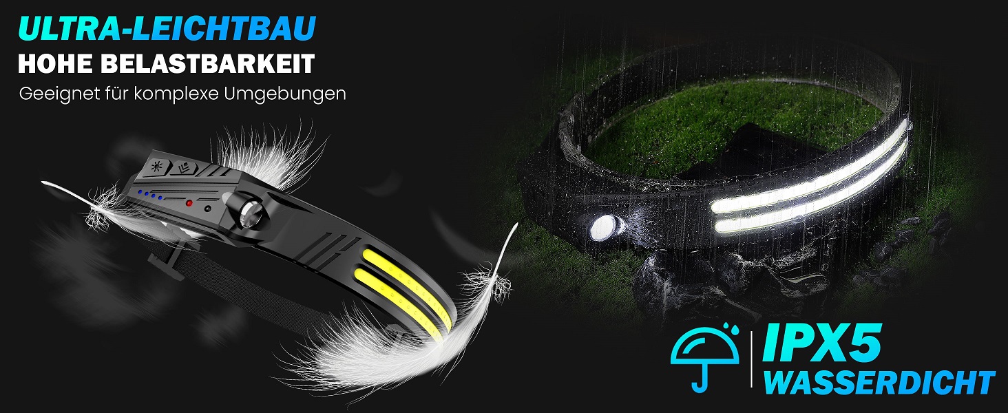 LED налобний ліхтар, 2 шт. 2000 люменів, перезарядна козячка з датчиком, IPX5, 1500mAh, для кемпінгу, бігу, походів