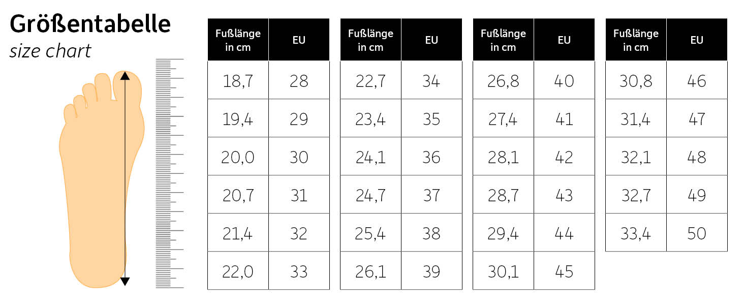 Жіночі фітнес-кеди Brütting Performance V сіро-бірюзові (38 EU)
