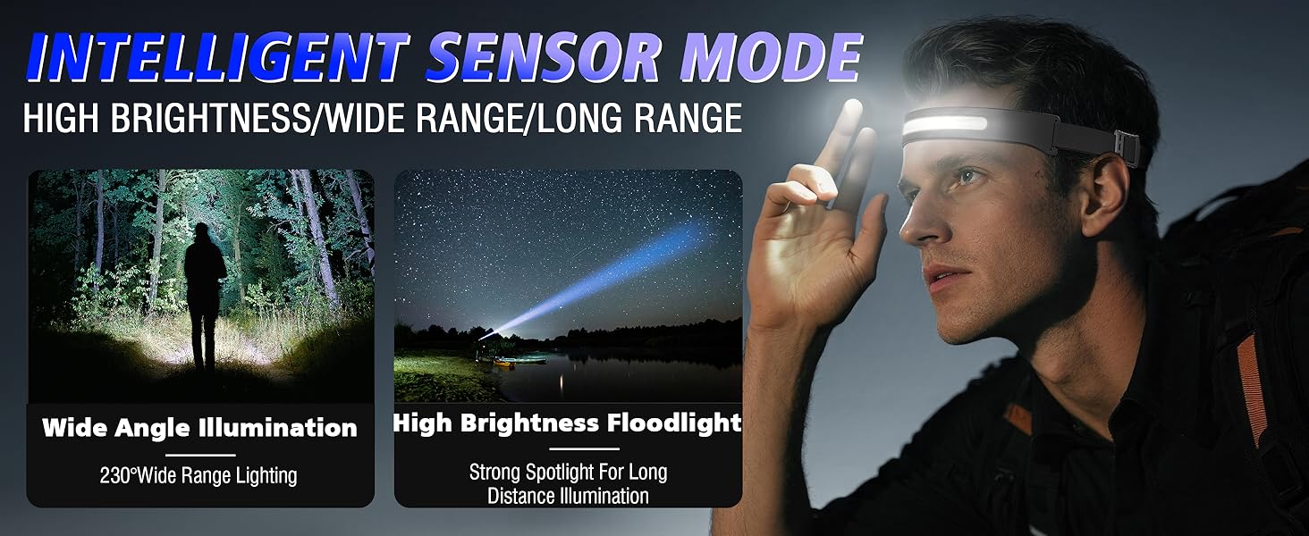 LED налобний ліхтар, перезаряджається, 2000 люменів, 5 режимів, 1200mAh, 230°, водонепроникний IPX4, для кемпінгу, бігу, риболовлі, 2 шт.