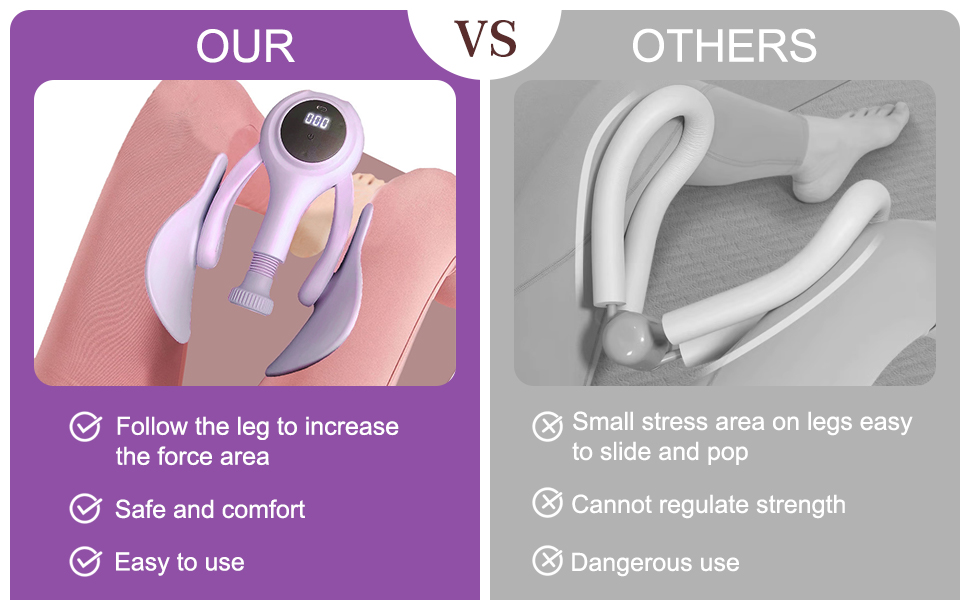 Тренажер стегон Тренажер тазового дна для жінок, Багатофункціональний тренажер для ніг, Пристрій для зміцнення тазового дна Жінки, Тренажер стегон Тренажер тазового дна для домашніх жінок Жінка Фіолетовий