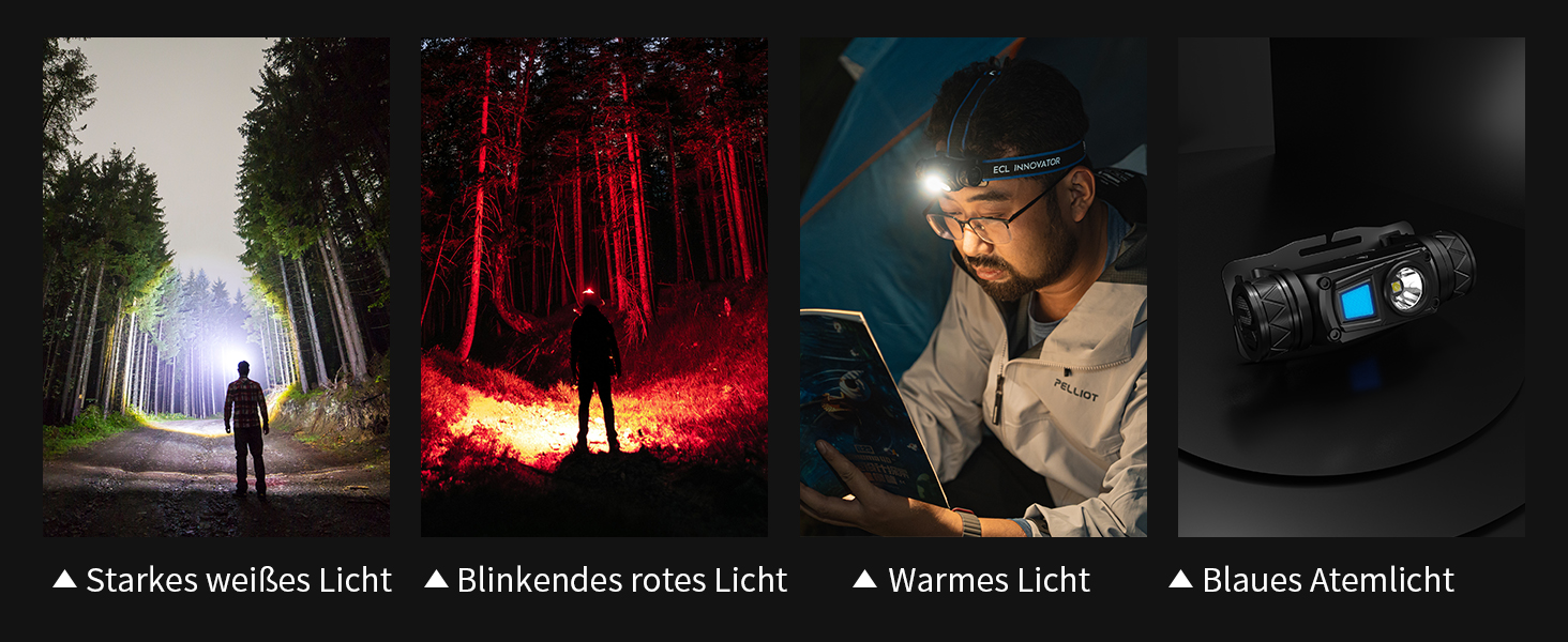 Ліхтарик на лоб WUBEN H1 Pro 1200 Lumen: LED, 10 режимів, USB-C, водонепроникний IP68, для кемпінгу та активного відпочинку