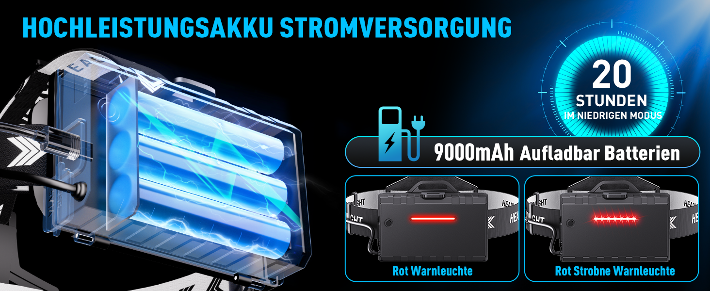 Ліхтар налобний LED Glarylight 120000 Lux з акумулятором 9000mAh, 5 режимів, IPX7, Zoom, 120°, для кемпінгу, риболовлі, туризму