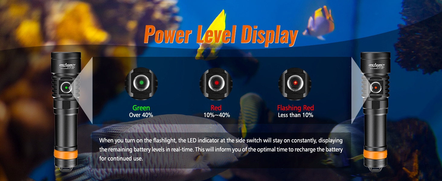Ліхтар підводний ORCATORCH D710V MK2 з 2300 люменів, білий+UV+червоний світлодіодний, IP68 водонепроникний, 150м, для відеозйомки, дайвінгу, кемпінгу
