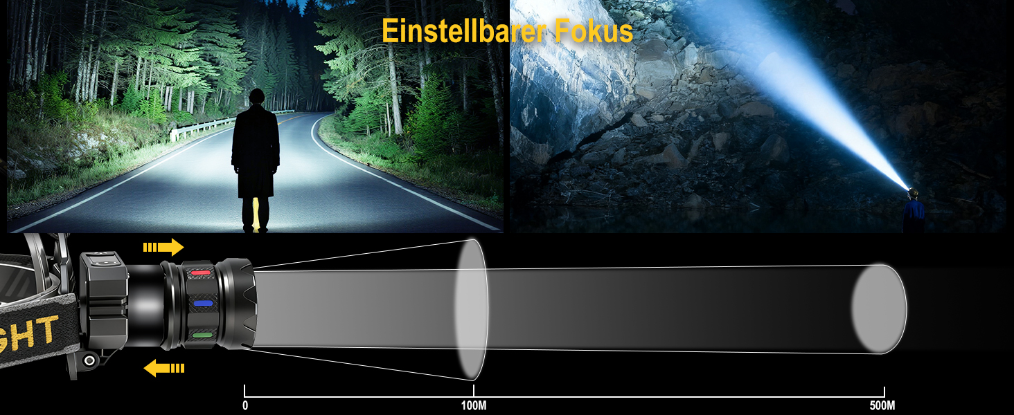 Ліхтар на голову BORUIT T701A LED з регулюванням фокусу, датчиком руху, 9 режимів, кут нахилу 90°, водонепроникний IPX4, для кемпінгу, роботи, риболовлі