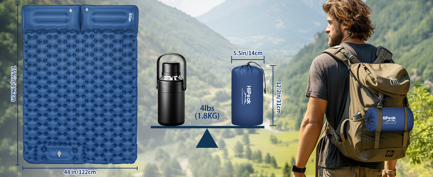 Каремат HiiPeak Isomatte самонадувний туристичний, з інтегрованими подушками, для кемпінгу, блакитний (подвійний)