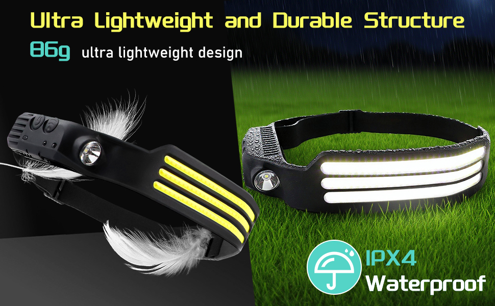 Налобний ліхтар LED, перезарядна, супер яскравий, 230° широкий кут огляду, 3 кольори LED, водонепроникний IPX4, для кемпінгу, риболовлі, бігу