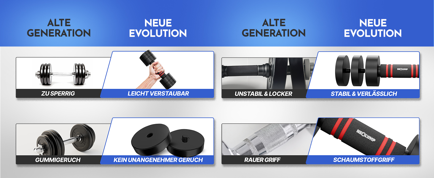Набір гантелей Neolymp 2шт, регульовані 1,75-10 кг – сталеві гантелі, компактний набір, пінопластова ручка, чорний хром, 2 x 1,75 - 5 KG